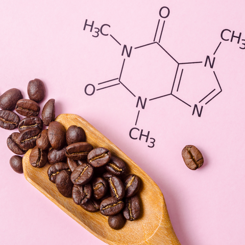 Coffee beans in a wooden scoop beside a caffeine molecule diagram on pink