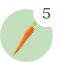 What is SaladPower®?
